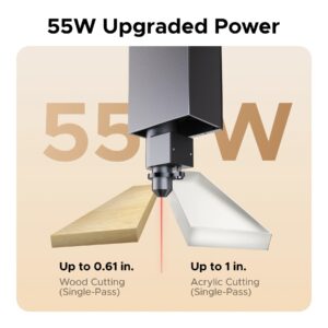 55W Upgraded Power